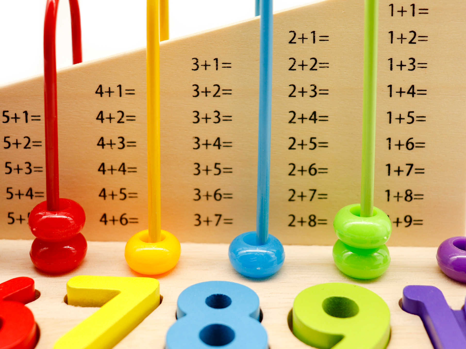Jucarie educativa pentru copii, Abac cu Cifre si Forme Geometrice, Material Lemn, Varsta +3 ani, Smartic, multicolor [7]